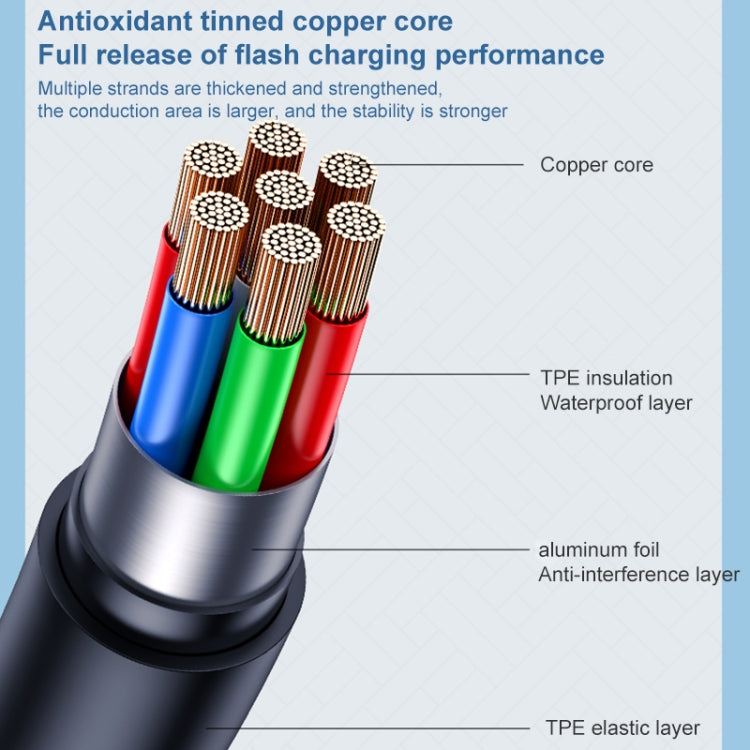 USAMS US-SJ566 Type-C / USB-C to 8 Pin PD 20W Fast Charing Data Cable with Light, Length: 1.2m(Purple) - 2 in 1 Cable by USAMS | Online Shopping UK | buy2fix