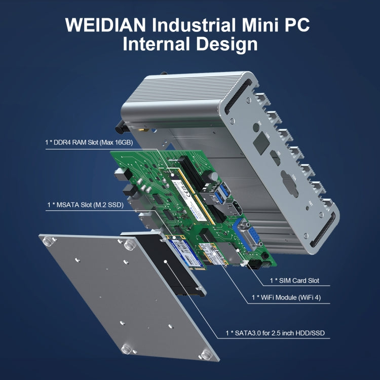 HYSTOU PO9B-J4125-4L Embedded Intel Celeron J4125 Processor Four Network Ports Mini Host, Specification:8GB+128GB - Windows Mini PCs by HYSTOU | Online Shopping UK | buy2fix