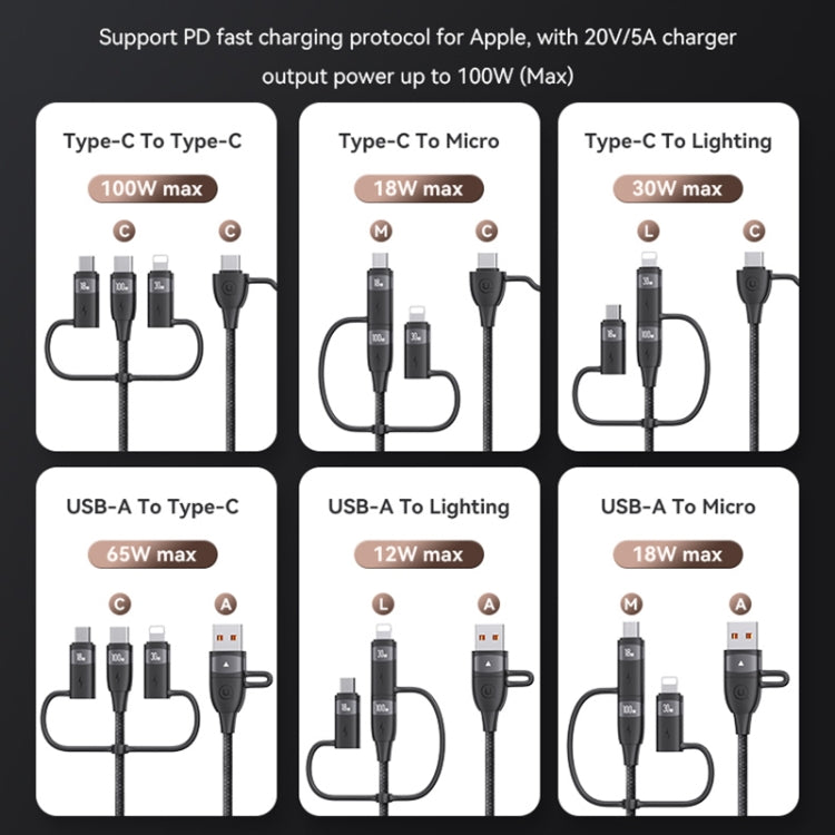 USAMS US-SJ645 U85 1.2m PD100W 6 in 1 Alloy Multifunctional Fast Charging Cable(Black) - Multifunction Cable by USAMS | Online Shopping UK | buy2fix