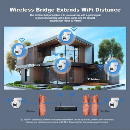 SriHome NVS001E-IPC047 Ultra HD 4 Channel WiFi Network Video Recorder Set(EU Plug) - Video Recorder Kit by SriHome | Online Shopping UK | buy2fix