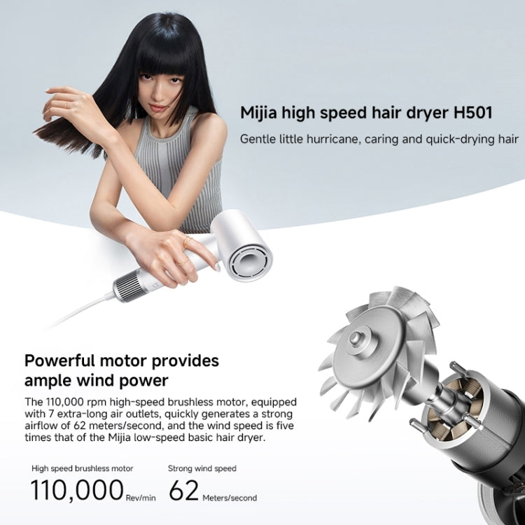 Xiaomi Mijia High Speed Hair Dryer H501,US Plug(Green) - Hair Dryers & Accessories by Xiaomi | Online Shopping UK | buy2fix