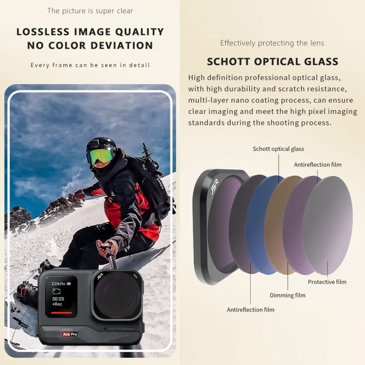 For Insta360 Ace Pro JSR ACE PRO KB Series Camera Lens Filter, Filter:4 in 1 UV CPL ND16 ND32 - Len Accessories by JSR | Online Shopping UK | buy2fix