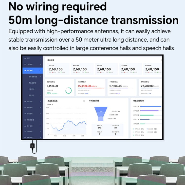 G128 1080P 60Hz Wireless HD Screen Projector Transmitter and Receiver Kit(Black) - Wireless Display Dongle by buy2fix | Online Shopping UK | buy2fix