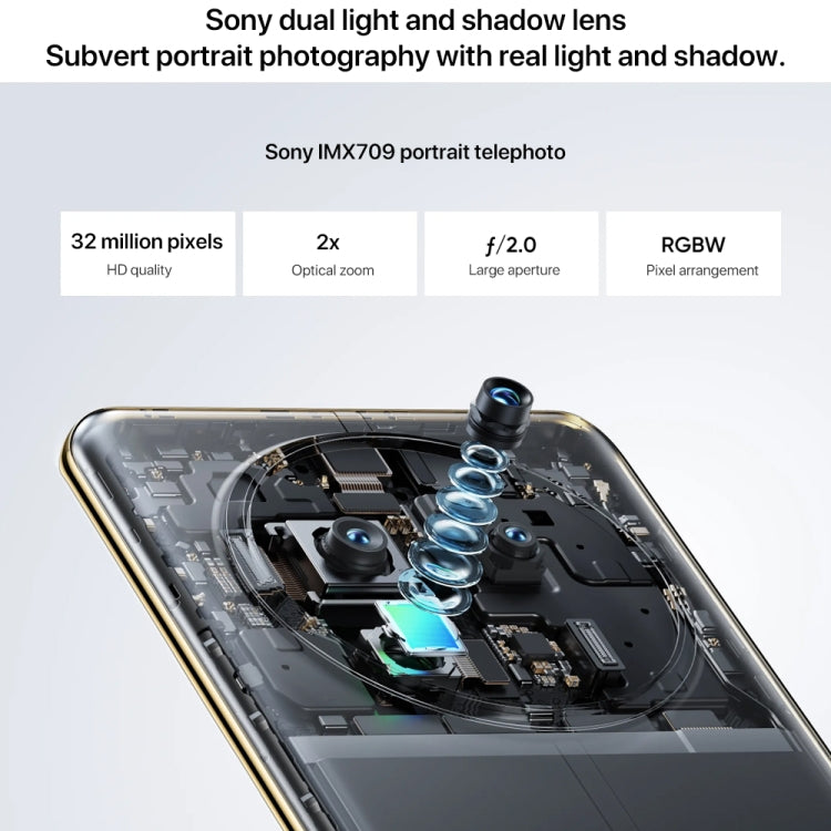 Realme 12 Pro, 8GB+256GB, Screen Fingerprint Identification, 6.7 inch Realme UI 5.0 Snapdragon 6 Gen 1 Octa Core, NFC, Network: 5G, Support Google Play (Blue) - OPPO by Realme | Online Shopping UK | buy2fix