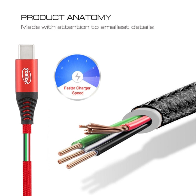 1.2m Nylon Braided Cord USB to Type-C Data Sync Charge Cable with 110 Copper Wires, Support Fast Charging(Red) - USB-C & Type-C Cable by buy2fix | Online Shopping UK | buy2fix