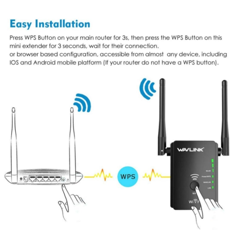 Wavlink WN578R2 With 2 External Antennas N300 Wireless AP/Range Extender/Router, Plug:EU Plug - Wireless Routers by WAVLINK | Online Shopping UK | buy2fix