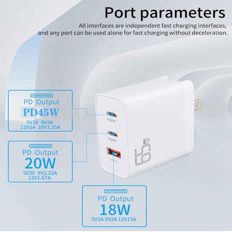 GAN 65W PD45W Dual Type-C / QC3.0 USB  Multi Compatible Charger + 2m USB-C to USB-C Data Cable UK + US Plug White - Cable & Adapter by buy2fix | Online Shopping UK | buy2fix