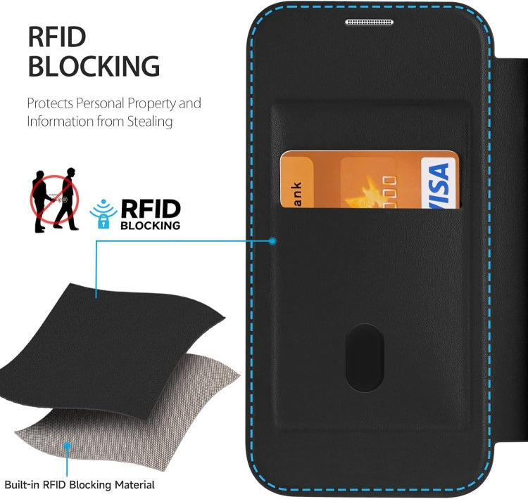 For iPhone 16 Pro RFID Blocking Adsorption Flip MagSafe Leather Phone Case(Blue) - iPhone 16 Pro Cases by buy2fix | Online Shopping UK | buy2fix