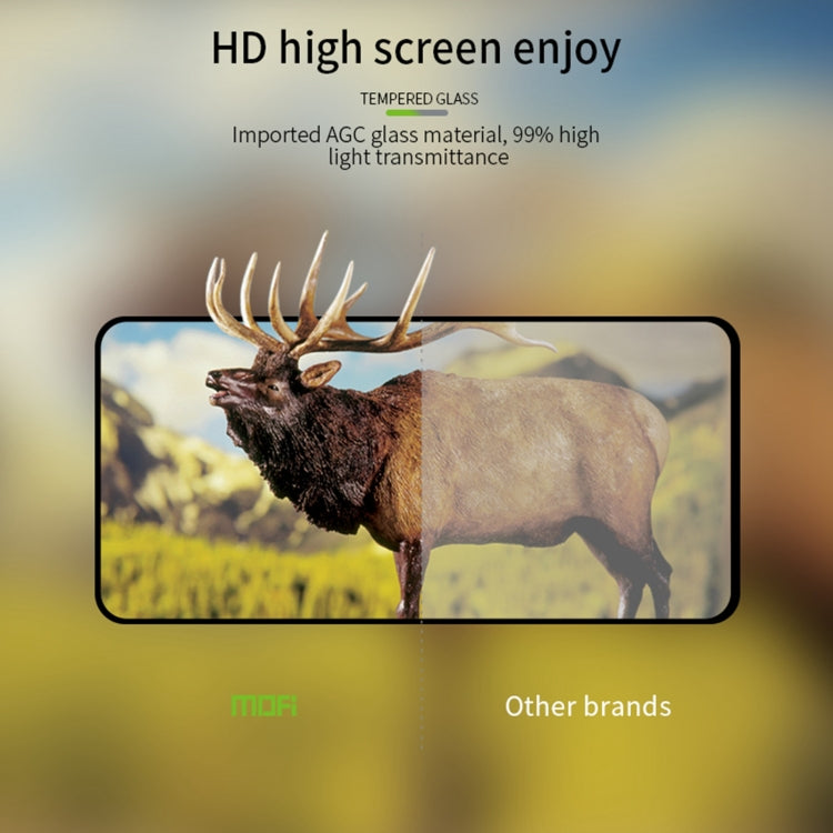For vivo S18e MOFI 9H 2.5D Full Screen Tempered Glass Film(Black) - vivo Tempered Glass by MOFI | Online Shopping UK | buy2fix