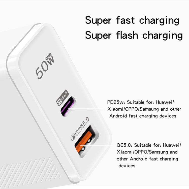 QC5.0 USB / PD25W Type-C Super Fast Charging Full Protocol Phone Charger, EU Plug(White) - USB Charger by buy2fix | Online Shopping UK | buy2fix