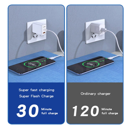 QC5.0 USB / PD25W Type-C Super Fast Charging Full Protocol Phone Charger, UK Plug(White) - USB Charger by buy2fix | Online Shopping UK | buy2fix