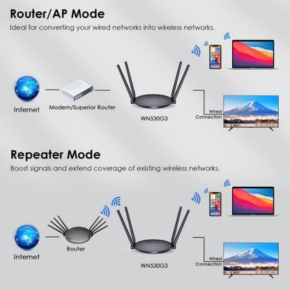 WAVLINK WN530G3 4x 5dBi Foldable Antenna AC1200 Dual Band Wireless Repeater Router, Plug:US Plug - Wireless Routers by WAVLINK | Online Shopping UK | buy2fix