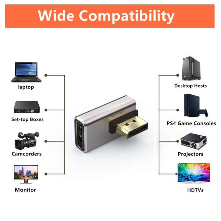 JUNSUNMAY 8K@60Hz PD1.4 Male Displayport to Female Displayport Adapter Converter, Style:B -  by JUNSUNMAY | Online Shopping UK | buy2fix