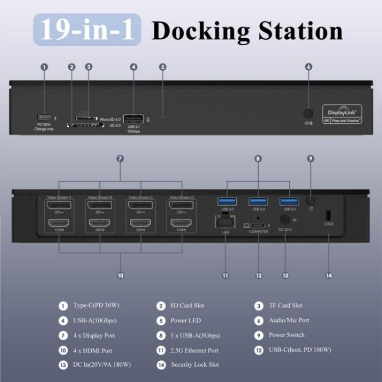 WAVLINK UG69PD8 Pro 18-in-1 DP / HD 5K Quadruple Display USB C Universal Docking Station, Plug:US Plug - Adapter by WAVLINK | Online Shopping UK | buy2fix