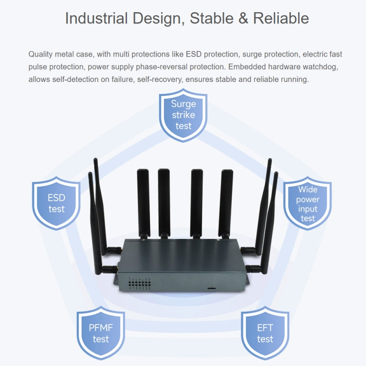 Waveshare RM520N-GL Wireless CPE Industrial 5G Router, Snapdragon X62 Onboard(UK Plug) - Wireless Routers by Waveshare | Online Shopping UK | buy2fix