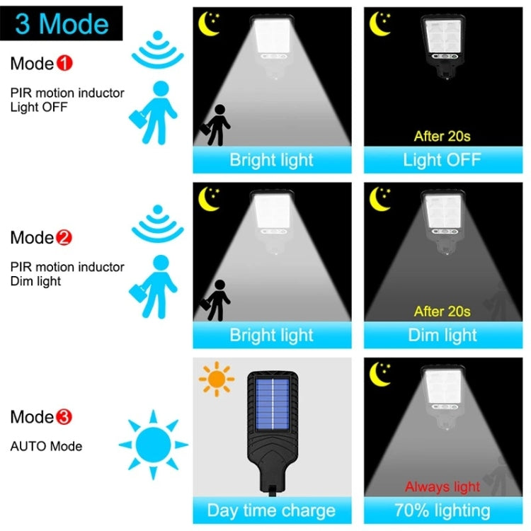 616 Solar Street Light LED Human Body Induction Garden Light, Spec: 117 COB With Remote Control - Street Lights by buy2fix | Online Shopping UK | buy2fix