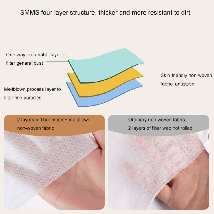 2 PCS Travel Hotel Supplies Disposable Anti-dirty Pillowcase Sheet Quilt Cover 4 In 1 For 2 Person - Bedding by buy2fix | Online Shopping UK | buy2fix