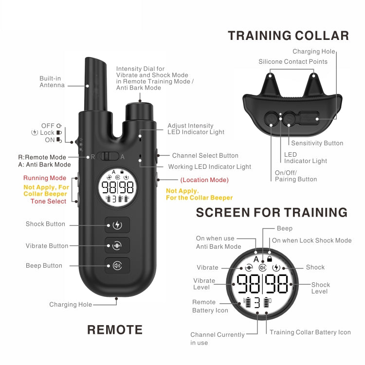 Intelligent Remote Control Dog Trainer Automatic Barking Stop Collar(Black) - Training Aids by buy2fix | Online Shopping UK | buy2fix