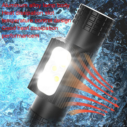 H05A-GCG2 Blue Light Aluminum Alloy Waterproof Outdoor Strong Light LED Headlights (No Battery) - Headlamp by buy2fix | Online Shopping UK | buy2fix