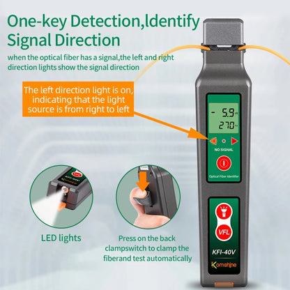 Komshine Fiber Optic Identifier Optical Cable Signal Direction Identifier With VFL Red Light 10mW(KFI-40V) - Fiber Optic Test Pen by Komshine | Online Shopping UK | buy2fix
