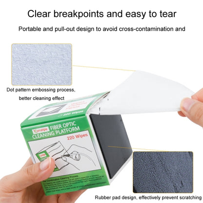 220sheets /box Komshine SC/FC/ST/LC/Bare Fiber Non-woven Optical Fiber Cleaning Paper - Lan Cable and Tools by Komshine | Online Shopping UK | buy2fix