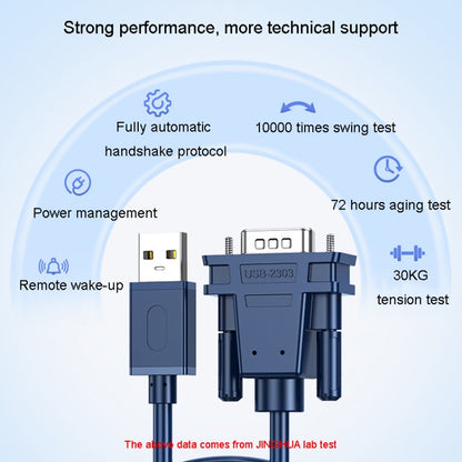 JINGHUA USB To RS232 Serial Cable DB9 Pin COM Port Computer Converter, Length: 2m - RS485 / RS232 Series by JINGHUA | Online Shopping UK | buy2fix