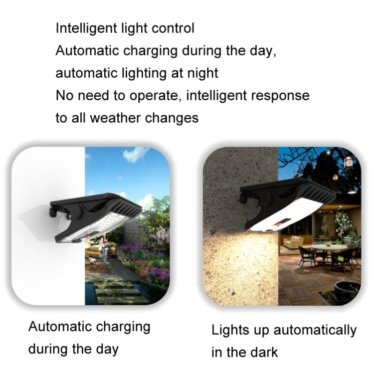 Solar Outdoor Clip Light LED Courtyard Garden Lamp Human Induction Wall Light Emergency Light, Style: USB+Remote Control - Solar Lights by buy2fix | Online Shopping UK | buy2fix