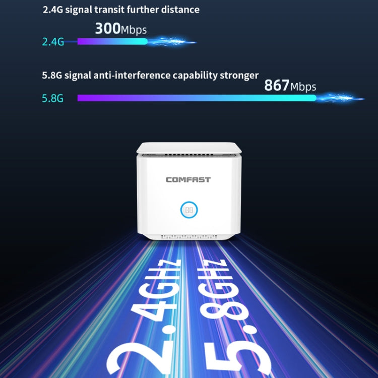 COMFAST CF-WR651AC  AC1200 Mesh Wireless Router 2.4G&5G Wi-Fi Repeater Amplifier - Wireless Routers by COMFAST | Online Shopping UK | buy2fix