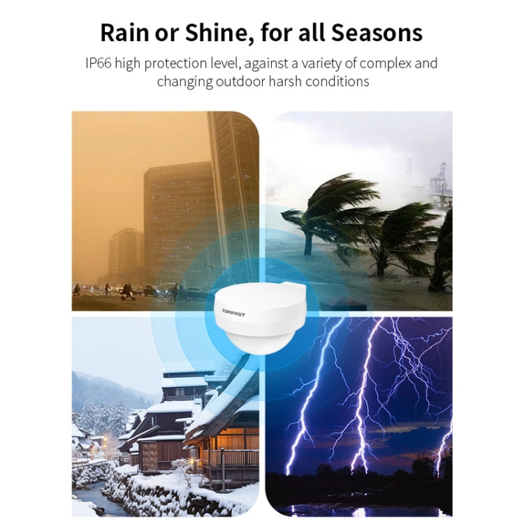 COMFAST WA933 Wi-Fi6  3000Mbps Outdoor Access Point Dual Band Waterproof Wireless Router Support VLAN(EU Plug) - Broadband Amplifiers by COMFAST | Online Shopping UK | buy2fix