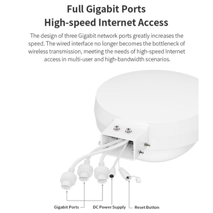 COMFAST WA933 Wi-Fi6  3000Mbps Outdoor Access Point Dual Band Waterproof Wireless Router Support VLAN(US Plug) - Broadband Amplifiers by COMFAST | Online Shopping UK | buy2fix