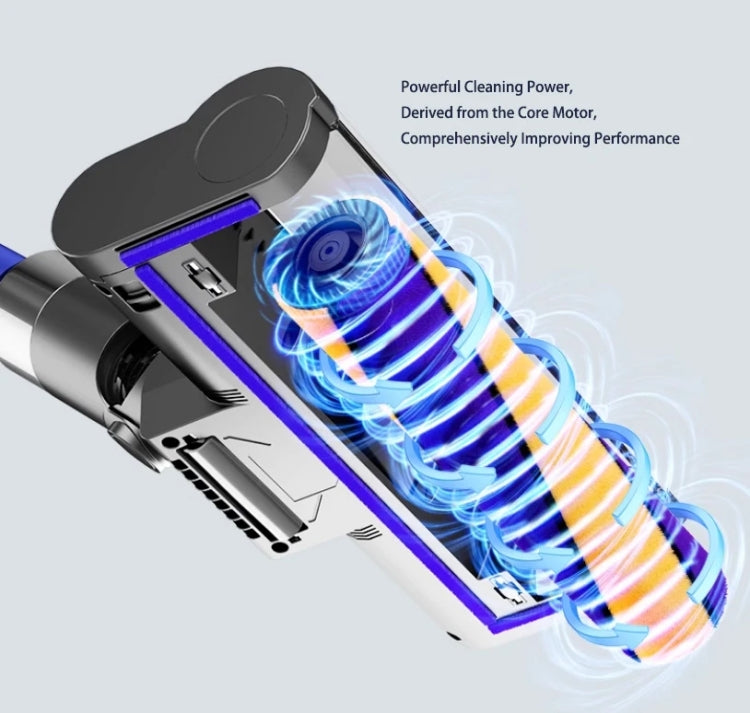 For Dyson V7 V8 V10 V11 V15 Vacuum Cleaner Soft Brush Head With Green Light Dust Display Lamp - Dyson Accessories by buy2fix | Online Shopping UK | buy2fix