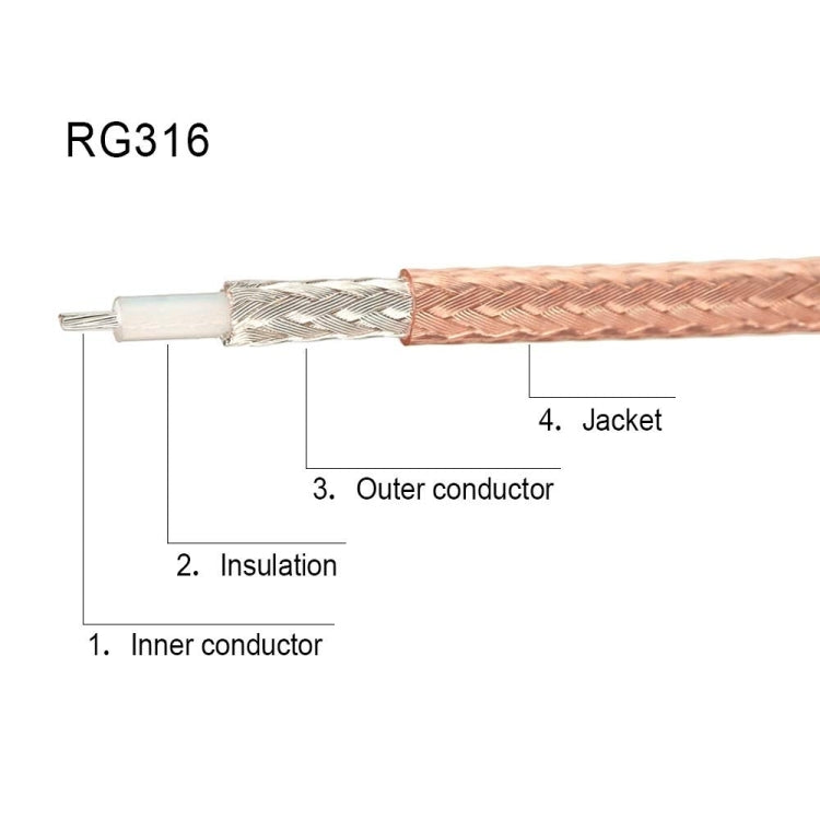 15cm SMA Male To 3.5mm Male 50ohm RG316 Coax Low Loss RF Cable - Connectors by buy2fix | Online Shopping UK | buy2fix