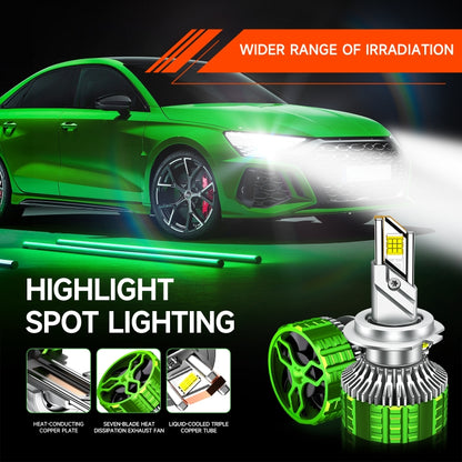 100W LED Double Copper Tube Aluminum Alloy Waterproof Car Headlight, Bulb: 9006 - LED Headlamps by buy2fix | Online Shopping UK | buy2fix