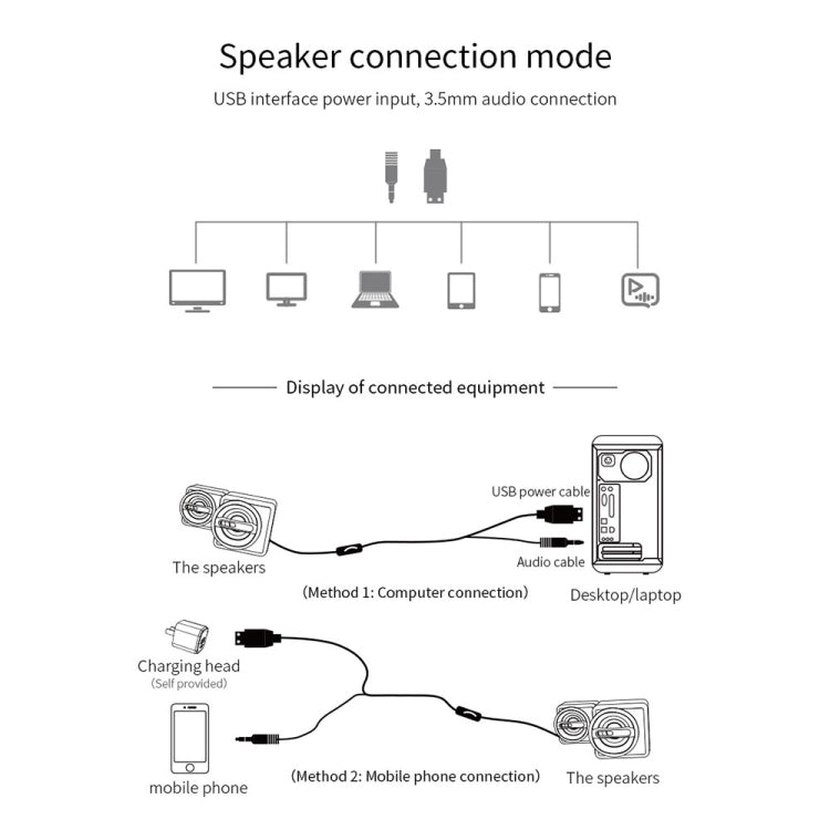 K1 Mini Desktop Computer Wired Speakers USB Subwoofer Speaker, Color: Light Edition Black -  by buy2fix | Online Shopping UK | buy2fix