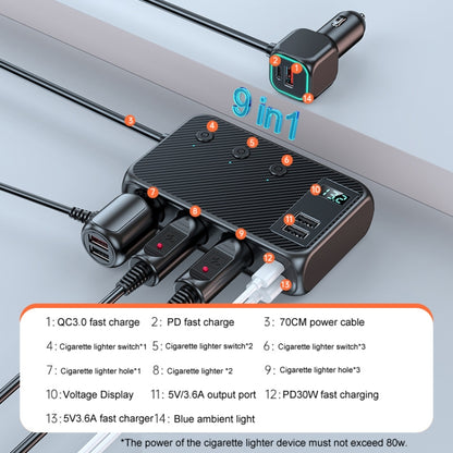 C29 9 In 1 Car Cigarette Lighter Powerful Fast Charger With Voltage Display - Cigar Socket by buy2fix | Online Shopping UK | buy2fix