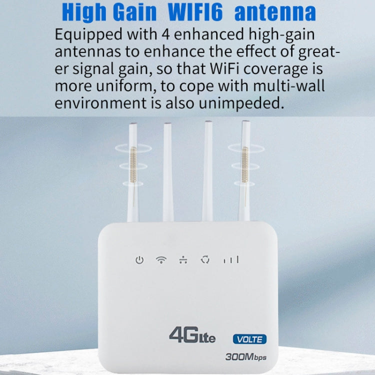 American Version 4G WiFi6 VOLTE CPE Wireless SIM Card Router With RJ45+RJ11, US Plug - Wireless Routers by buy2fix | Online Shopping UK | buy2fix