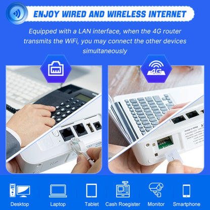 European Version 4G WiFi6 VOLTE CPE Wireless SIM Card Router With RJ45+RJ11, EU Plug - Wireless Routers by buy2fix | Online Shopping UK | buy2fix