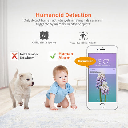 SriHome SH029 3.0 Million Pixels 1296P HD AI Camera, Support Two Way Talk / Motion Detection / Humanoid Detection / Night Vision / TF Card, US Plug - Security by SriHome | Online Shopping UK | buy2fix