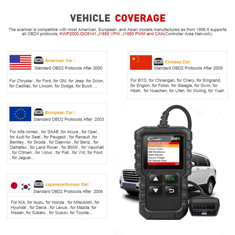 Launch Creader CR3001 Car Color Screen Code Reader OBD2 Fault Detector Diagnostic Tool - In Car by buy2fix | Online Shopping UK | buy2fix