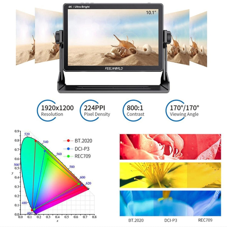 FEELWORLD LUT11S 10.1 inch Ultra High Bright 2000nit Touch Screen DSLR Camera Field Monitor, 3G-SDI 4K HDMI Input Output 1920 x 1200 IPS Panel(UK Plug) - On-camera Monitors by FEELWORLD | Online Shopping UK | buy2fix