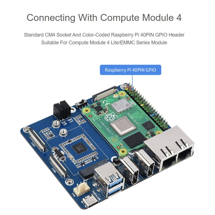 Waveshare Dual Gigabit Ethernet 5G / 4G Base Board for Raspberry Pi CM4 - LCD & LED Display Module by WAVESHARE | Online Shopping UK | buy2fix