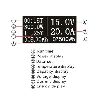 OLED 20A Universal Voltage Current Power Meter - Current & Voltage Tester by buy2fix | Online Shopping UK | buy2fix