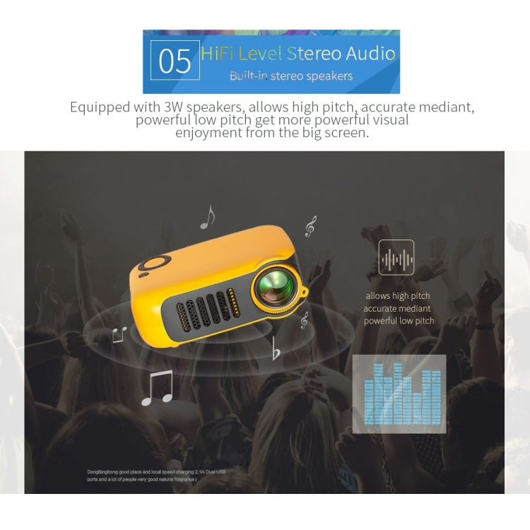 A2000 Portable Projector 800 Lumen LCD Home Theater Video Projector, Support 1080P, AU Plug (Yellow) - Consumer Electronics by buy2fix | Online Shopping UK | buy2fix