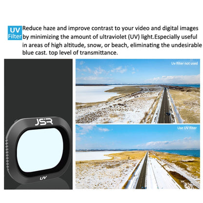 JSR Drone 5 in 1 UV+CPL+ND4+ND8+ND16 Lens Filter for DJI MAVIC 2 Pro - DJI & GoPro Accessories by JSR | Online Shopping UK | buy2fix