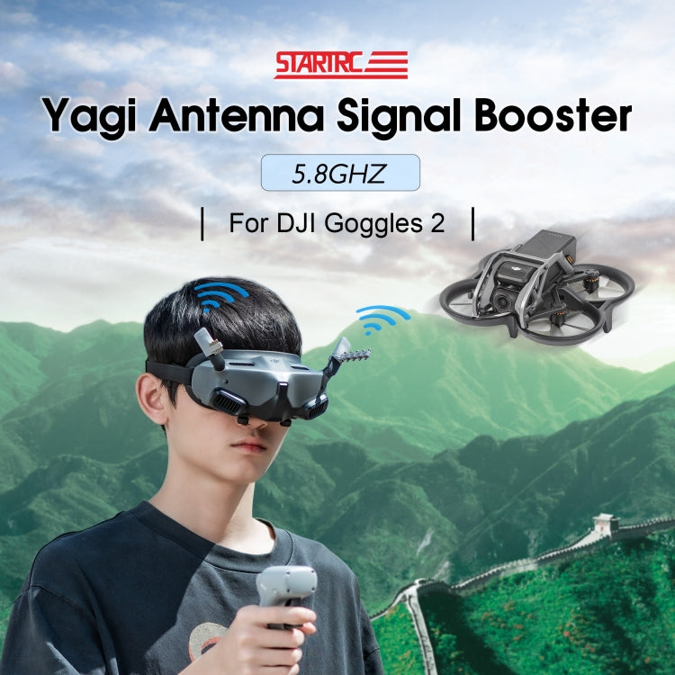 For DJI Avata Goggles 2 STARTRC 5.8GHz Yagi Antenna Signal Booster (Grey) - DJI & GoPro Accessories by buy2fix | Online Shopping UK | buy2fix