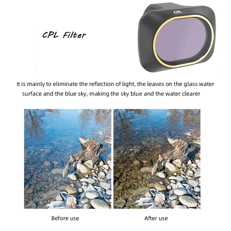 JSR Drone 3 in 1 CPL+ND8+ND16 Lens Filter for DJI MAVIC mini - DJI & GoPro Accessories by JSR | Online Shopping UK | buy2fix