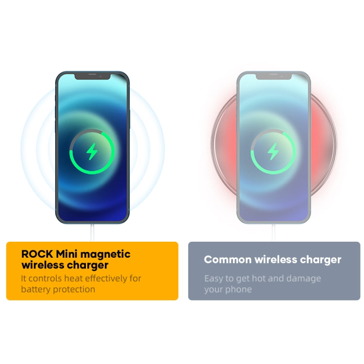 ROCK W33 Portable Mini Magnetic Magsafe Wireless Charger for iPhone 12 mini / 12 / 12 Pro / 12 Pro Max - Apple Accessories by ROCK | Online Shopping UK | buy2fix