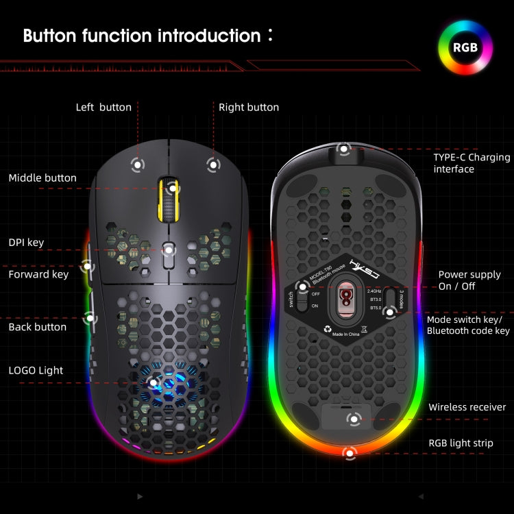 HXSJ T90 RGB Light Three-mode Wireless Gaming Mouse - Wireless Mice by HXSJ | Online Shopping UK | buy2fix