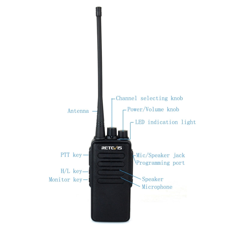 RETEVIS RT1 10W UHF 400-520MHz 16CH Handheld Walkie Talkie, EU Plug - Handheld Walkie Talkie by RETEVIS | Online Shopping UK | buy2fix