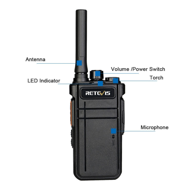 RETEVIS RB637 EU Frequency PMR446 16CHS License-free Two Way Radio Handheld Bluetooth Walkie Talkie(Black) - Handheld Walkie Talkie by RETEVIS | Online Shopping UK | buy2fix